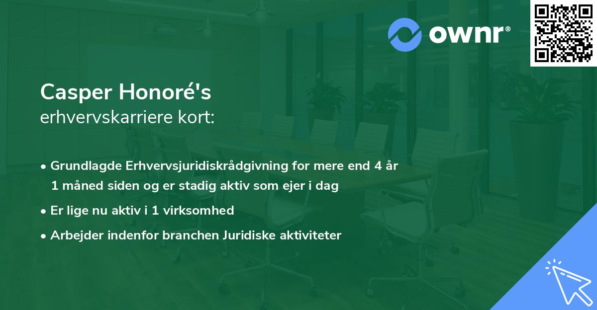 Casper Honoré's erhvervskarriere kort