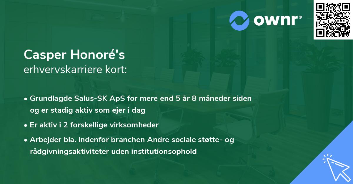 Casper Honoré's erhvervskarriere kort