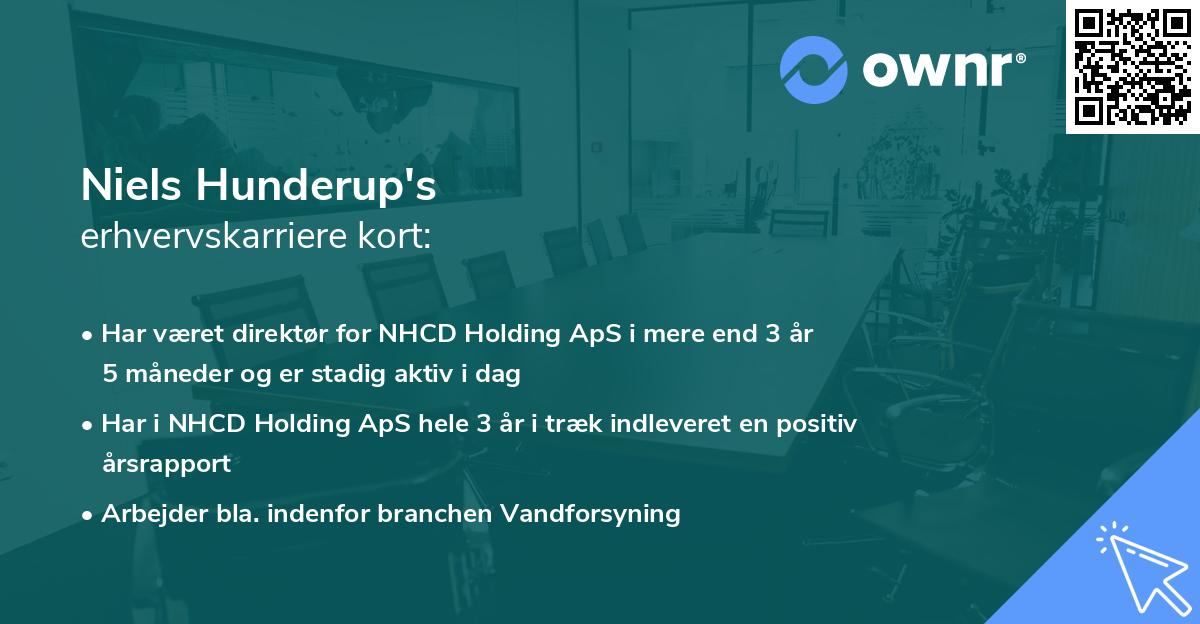 Niels Hunderup's erhvervskarriere kort