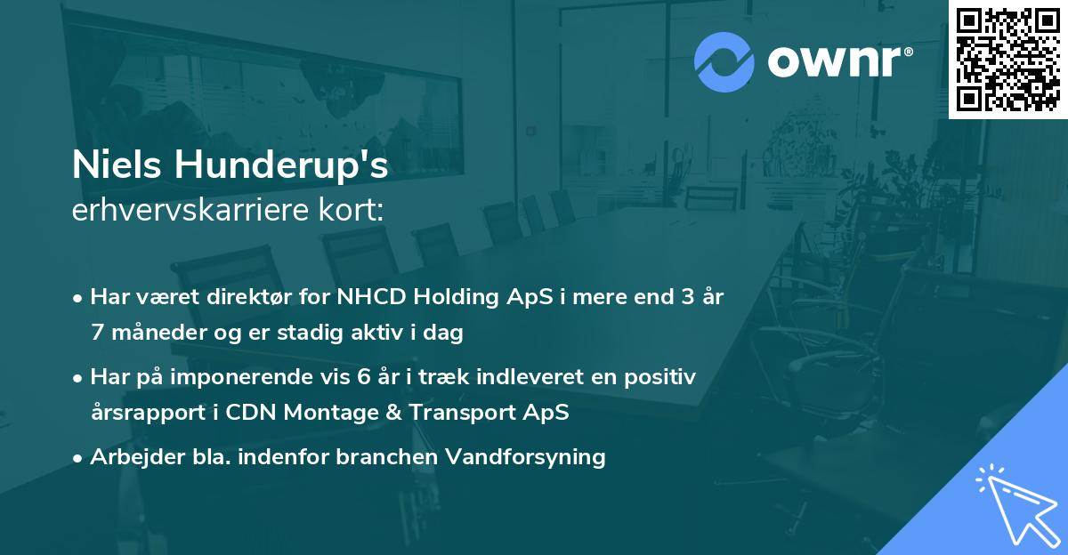 Niels Hunderup's erhvervskarriere kort