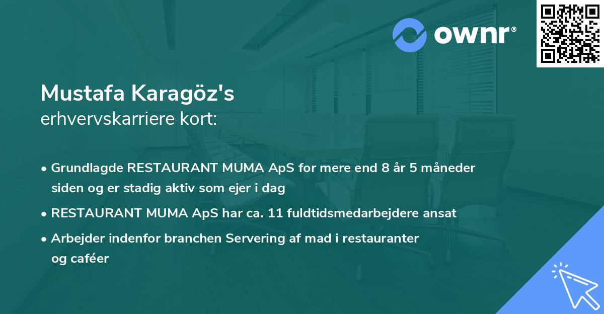 Mustafa Karagöz's erhvervskarriere kort