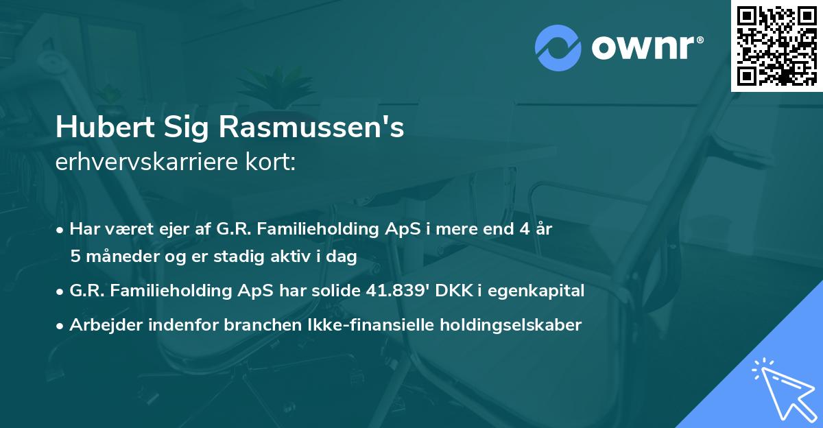 Hubert Sig Rasmussen's erhvervskarriere kort