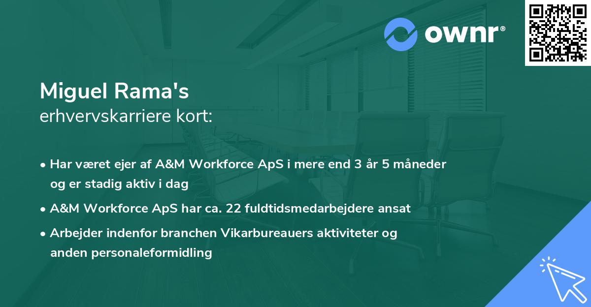 Miguel Rama's erhvervskarriere kort