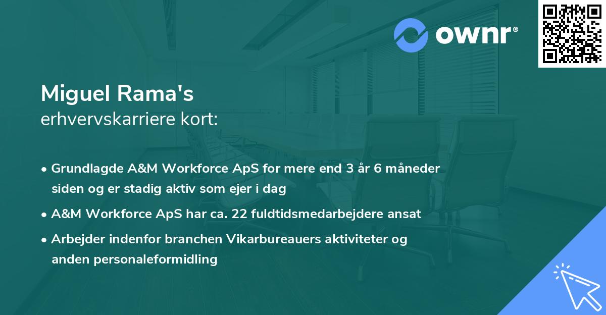 Miguel Rama's erhvervskarriere kort