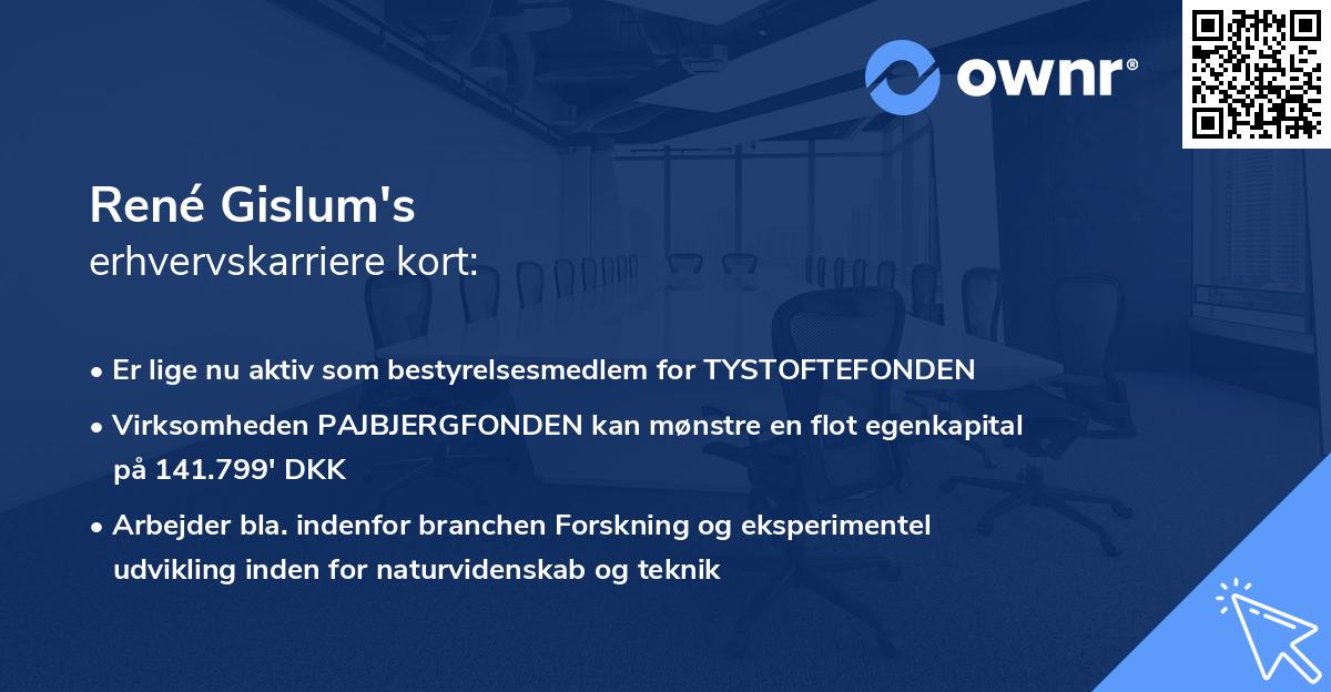 René Gislum's erhvervskarriere kort