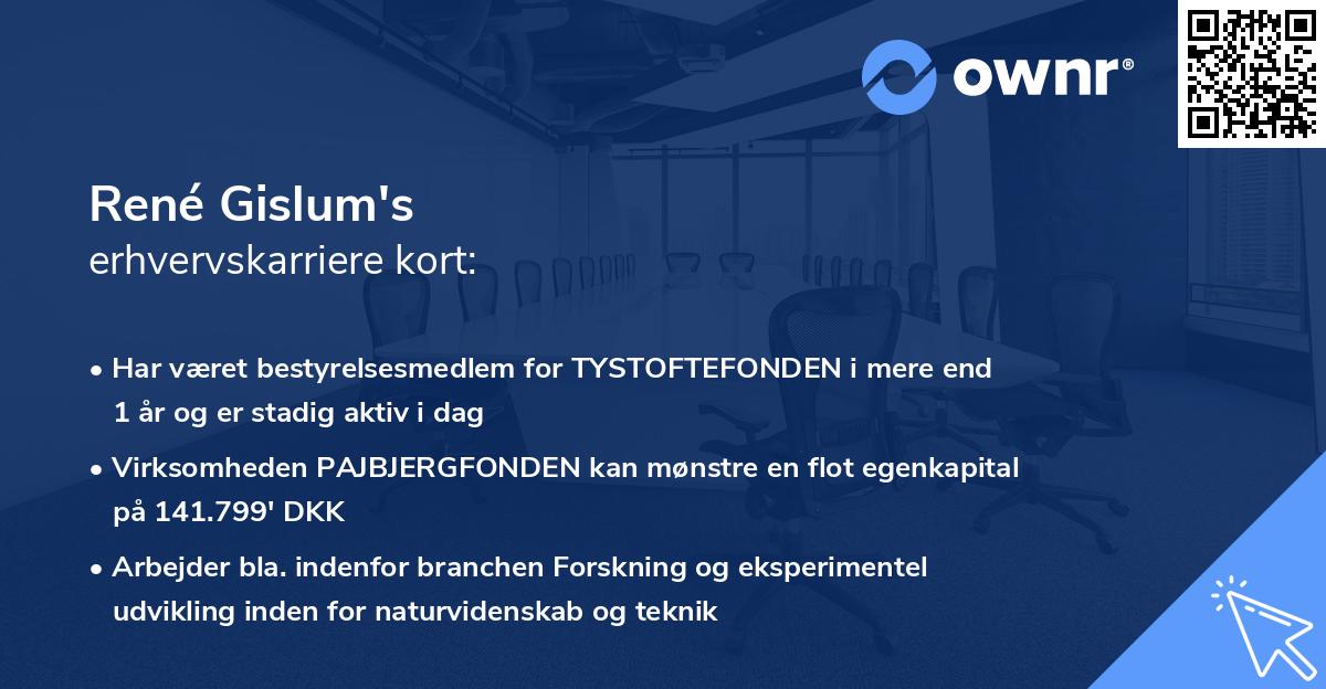 René Gislum's erhvervskarriere kort