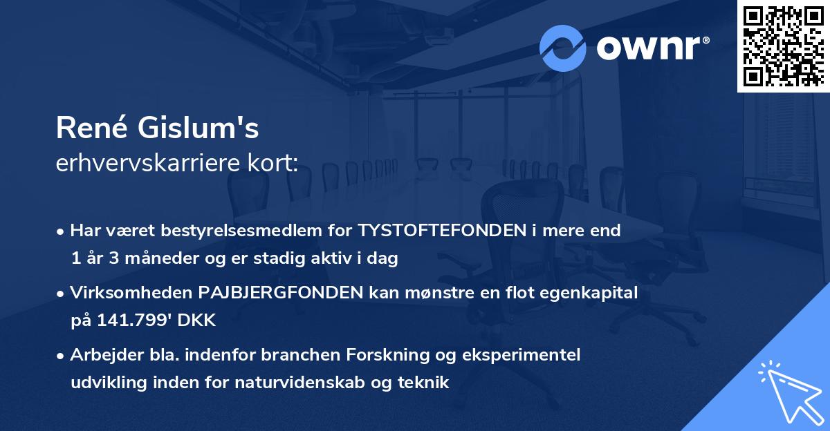 René Gislum's erhvervskarriere kort