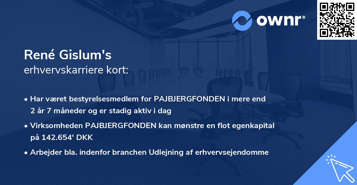 René Gislum's erhvervskarriere kort