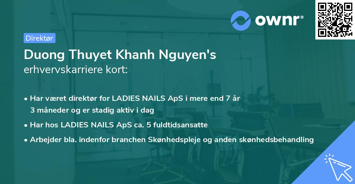 Duong Thuyet Khanh Nguyen's erhvervskarriere kort