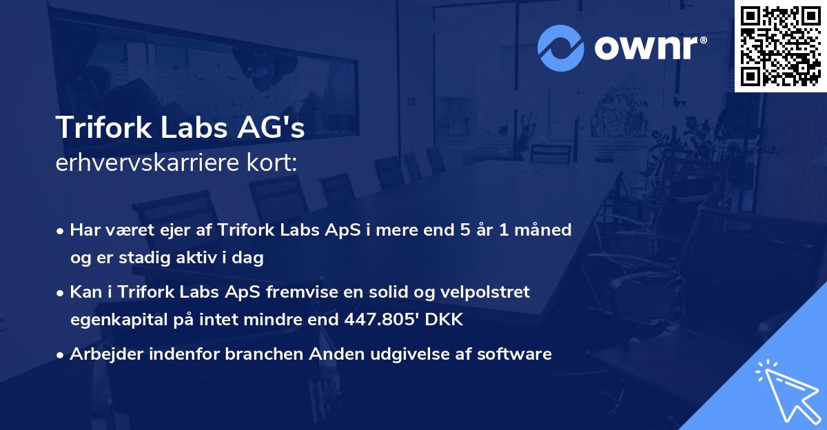 Trifork Labs AG's erhvervskarriere kort