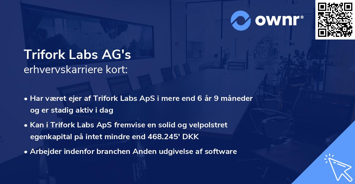 Trifork Labs AG's erhvervskarriere kort