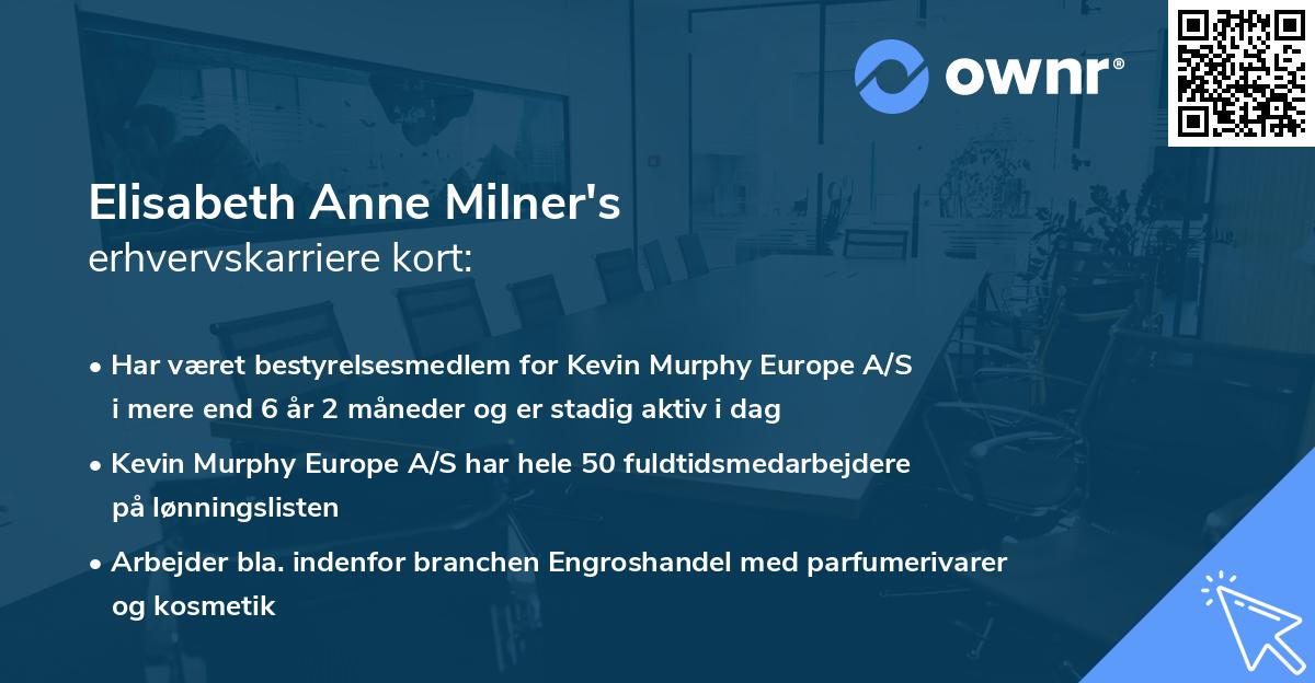 Elisabeth Anne Milner's erhvervskarriere kort