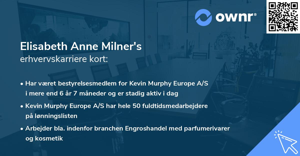Elisabeth Anne Milner's erhvervskarriere kort
