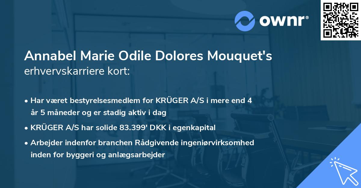 Annabel Marie Odile Dolores Mouquet's erhvervskarriere kort