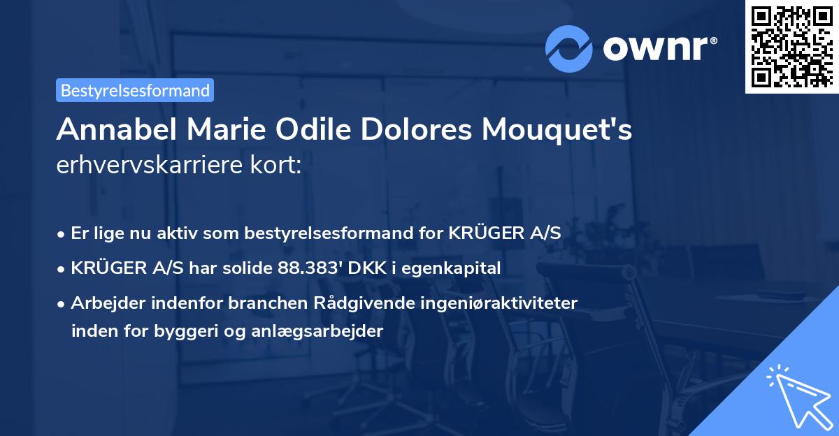 Annabel Marie Odile Dolores Mouquet's erhvervskarriere kort