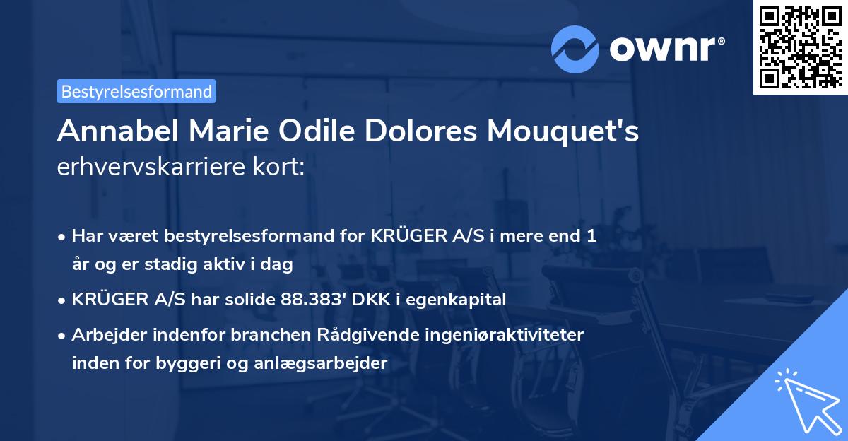Annabel Marie Odile Dolores Mouquet's erhvervskarriere kort