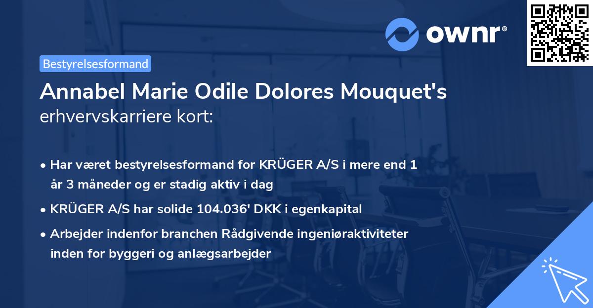 Annabel Marie Odile Dolores Mouquet's erhvervskarriere kort