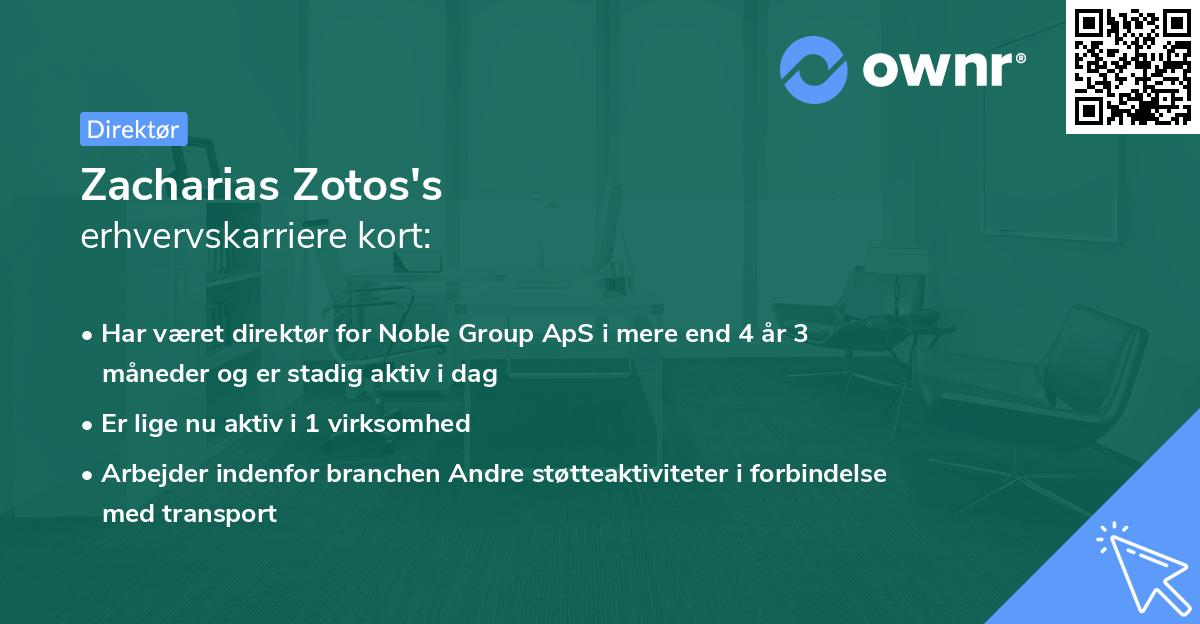 Zacharias Zotos's erhvervskarriere kort