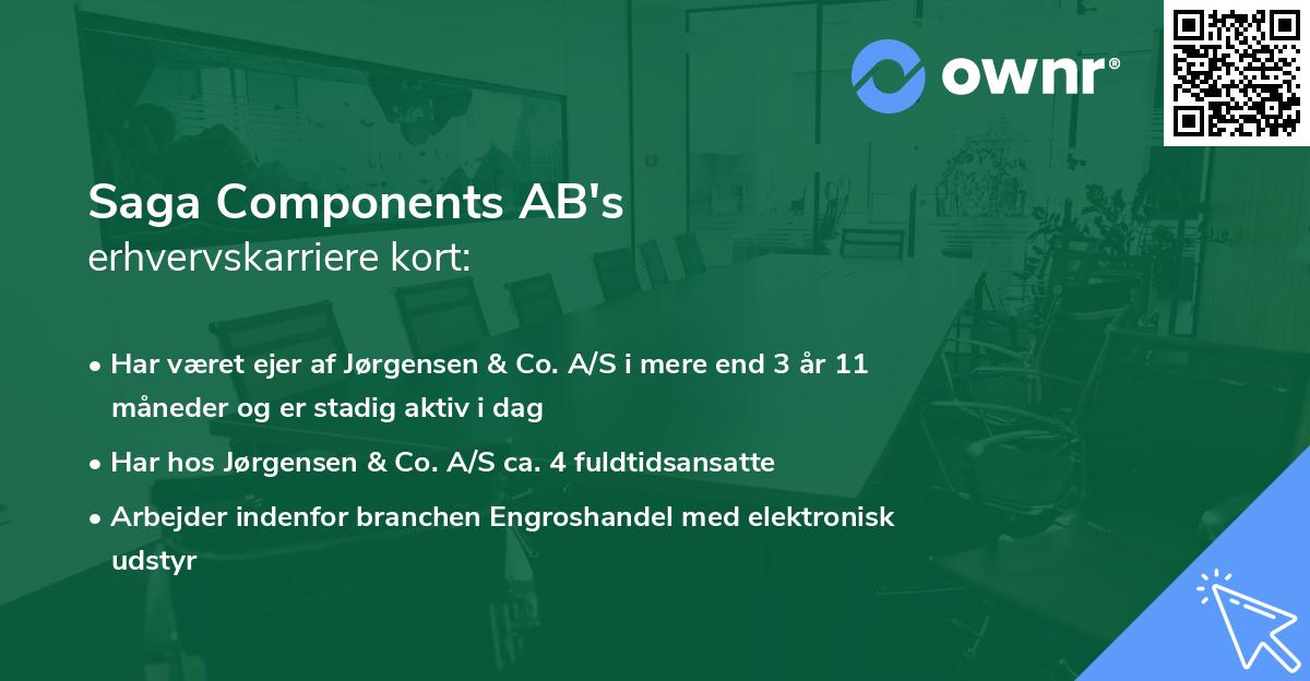 Saga Components AB's erhvervskarriere kort