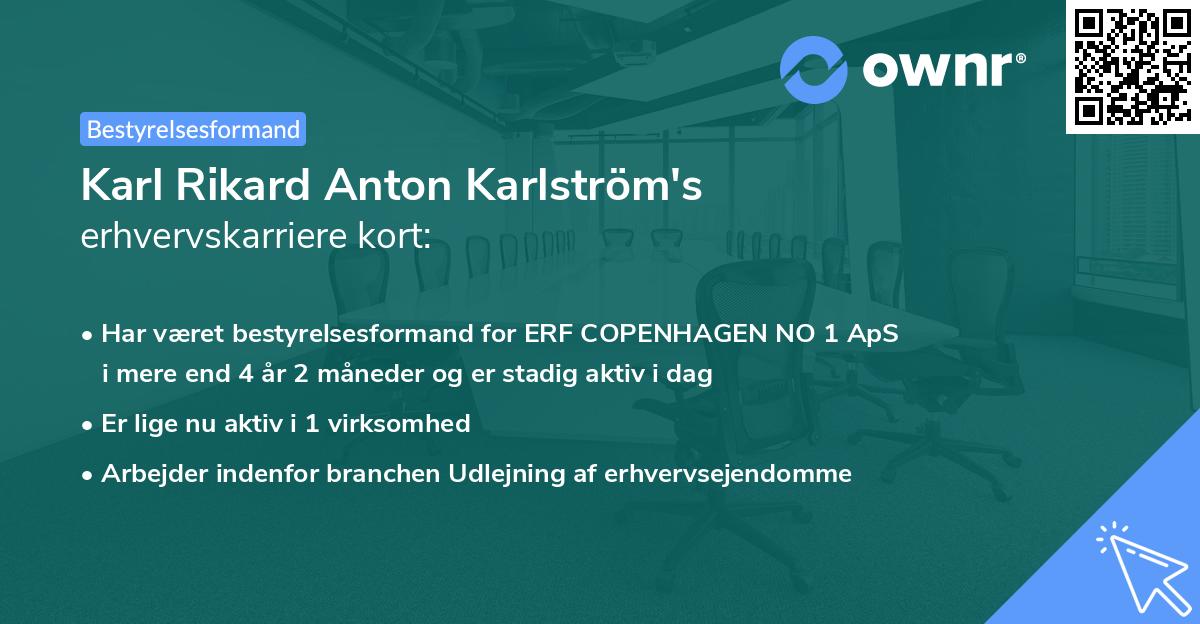 Karl Rikard Anton Karlström's erhvervskarriere kort