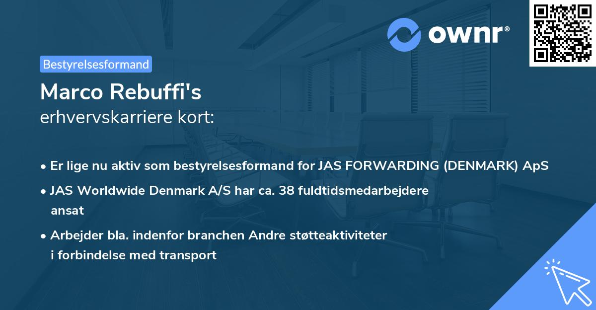 Marco Rebuffi's erhvervskarriere kort