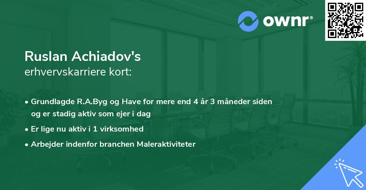 Ruslan Achiadov's erhvervskarriere kort
