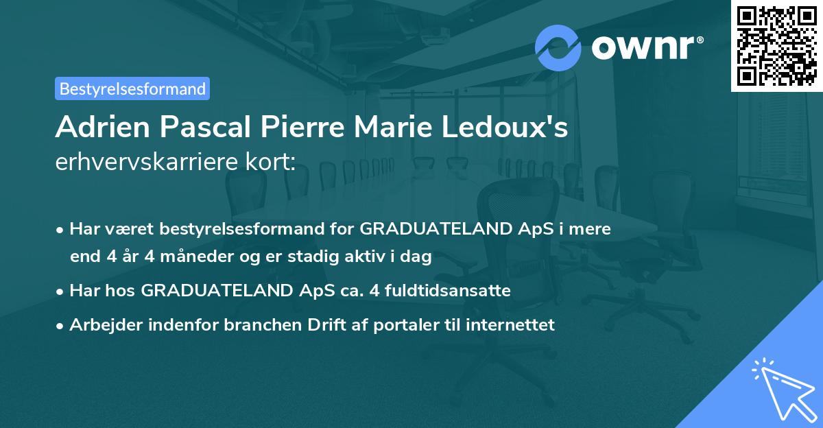 Adrien Pascal Pierre Marie Ledoux's erhvervskarriere kort