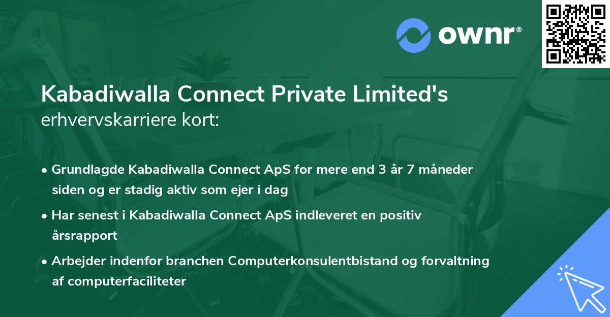Kabadiwalla Connect Private Limited's erhvervskarriere kort