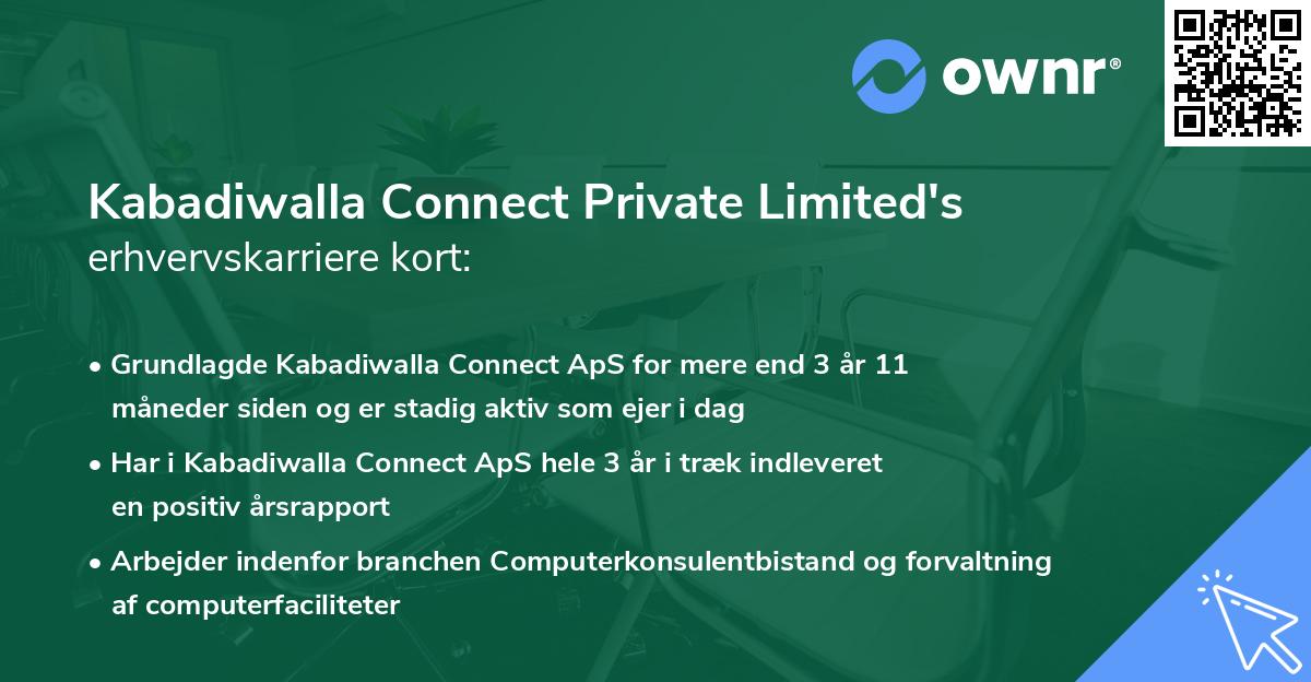 Kabadiwalla Connect Private Limited's erhvervskarriere kort