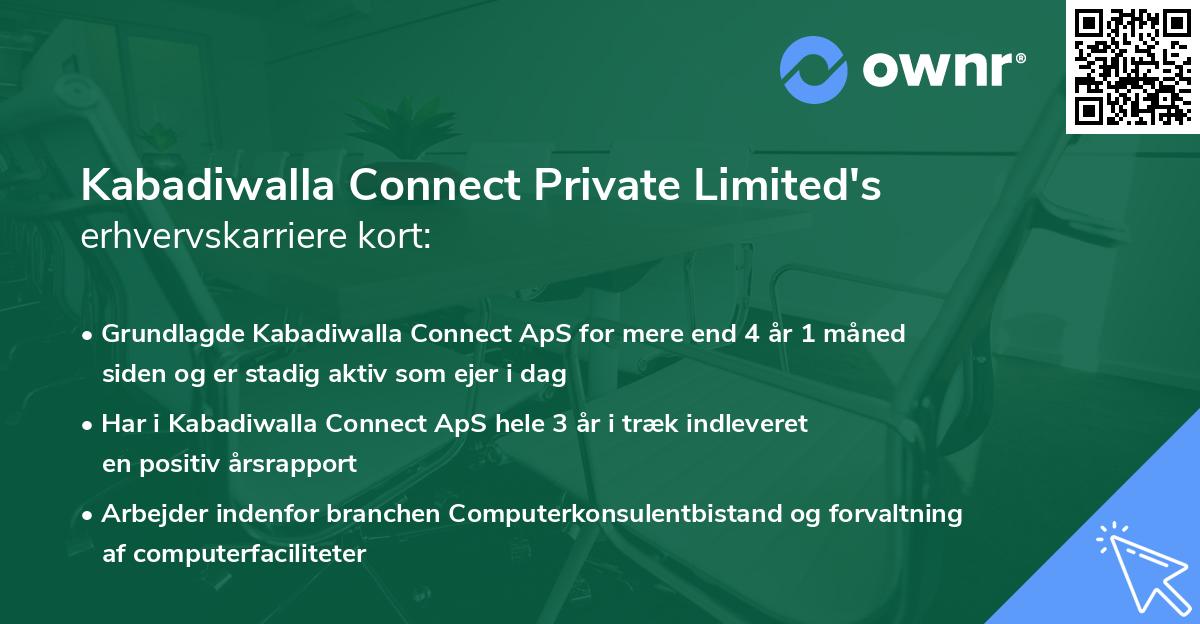 Kabadiwalla Connect Private Limited's erhvervskarriere kort