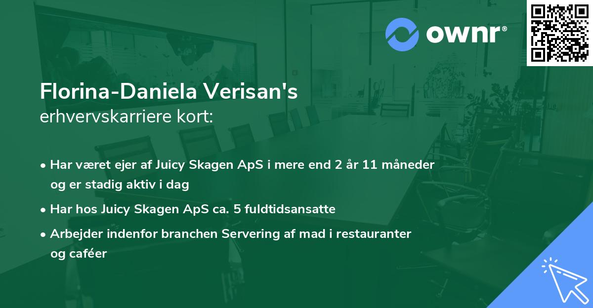 Florina-Daniela Verisan's erhvervskarriere kort