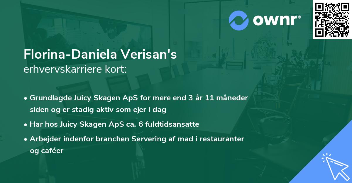 Florina-Daniela Verisan's erhvervskarriere kort