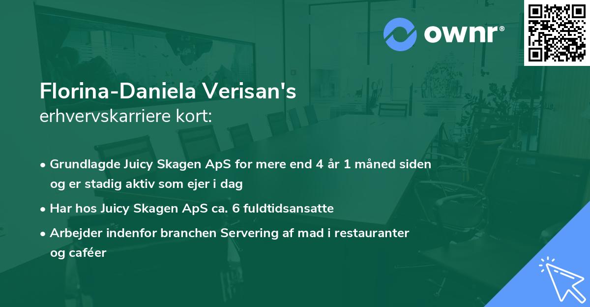 Florina-Daniela Verisan's erhvervskarriere kort