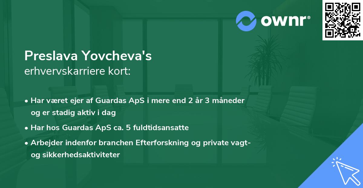 Preslava Yovcheva's erhvervskarriere kort