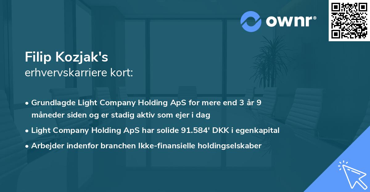 Filip Kozjak's erhvervskarriere kort
