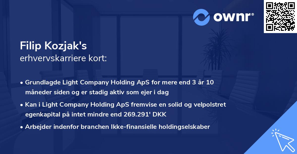 Filip Kozjak's erhvervskarriere kort
