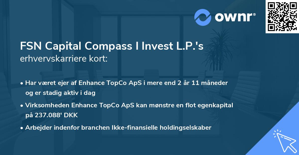 FSN Capital Compass I Invest L.P.'s erhvervskarriere kort