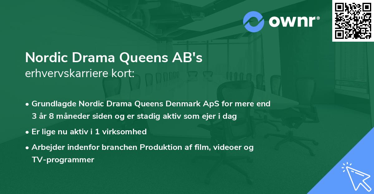 Nordic Drama Queens AB's erhvervskarriere kort