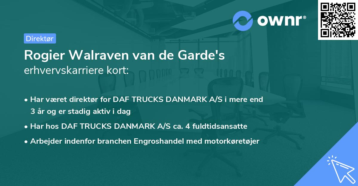 Rogier Walraven van de Garde's erhvervskarriere kort