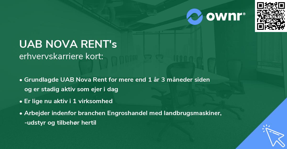 UAB NOVA RENT's erhvervskarriere kort