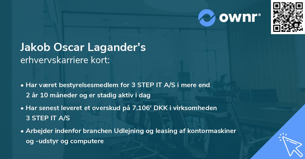 Jakob Oscar Lagander's erhvervskarriere kort