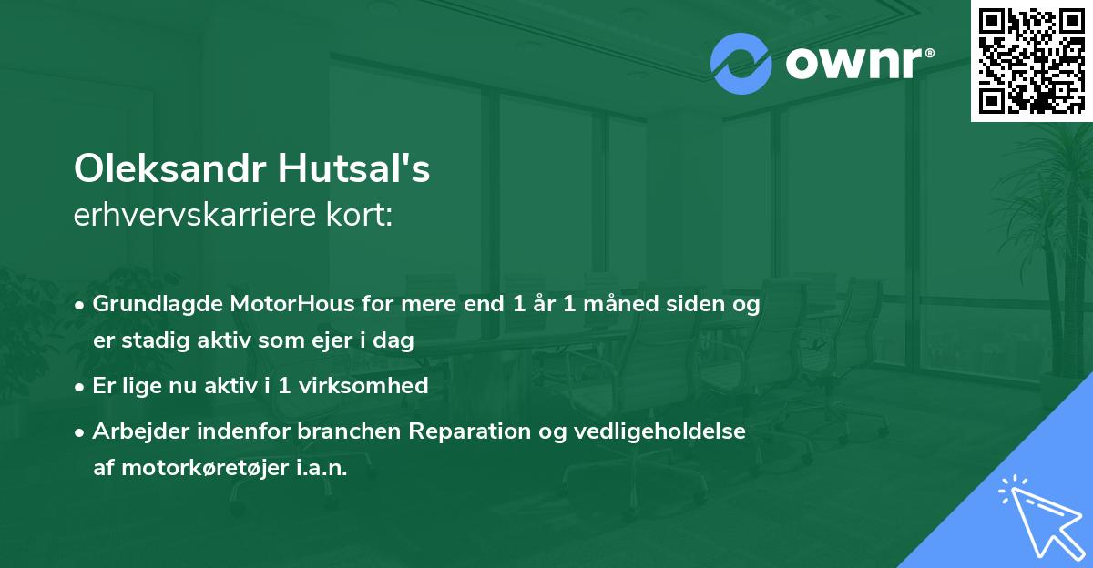 Oleksandr Hutsal's erhvervskarriere kort