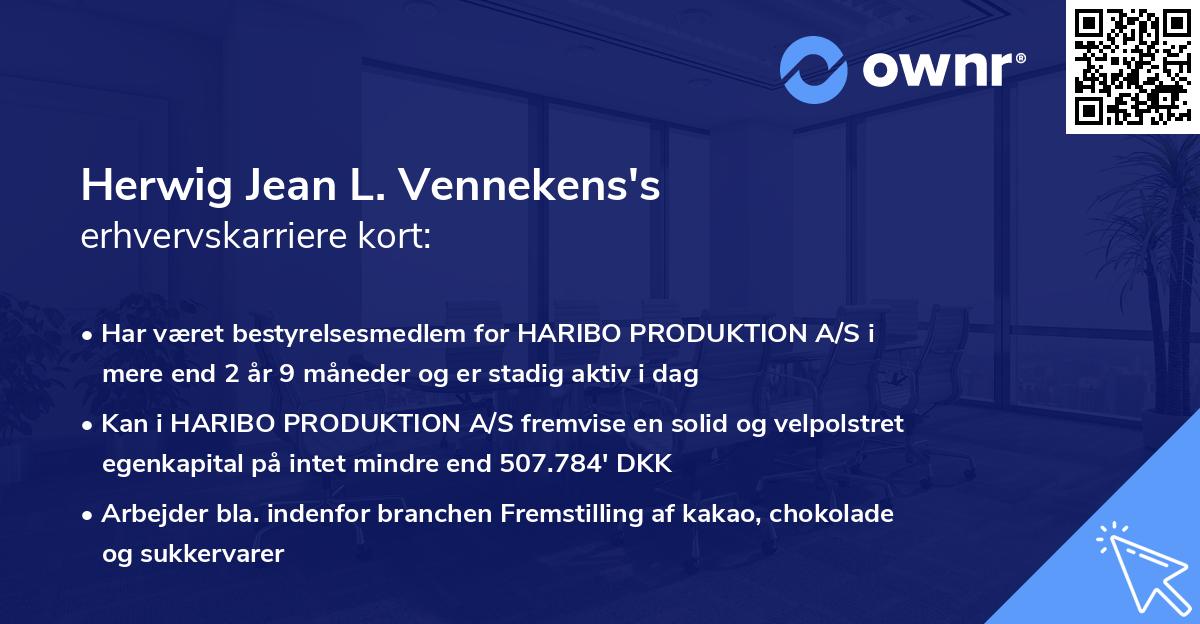 Herwig Jean L. Vennekens's erhvervskarriere kort