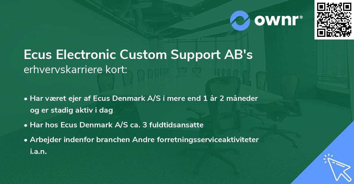 Ecus Electronic Custom Support AB's erhvervskarriere kort