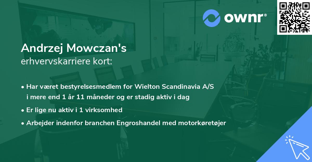 Andrzej Mowczan's erhvervskarriere kort