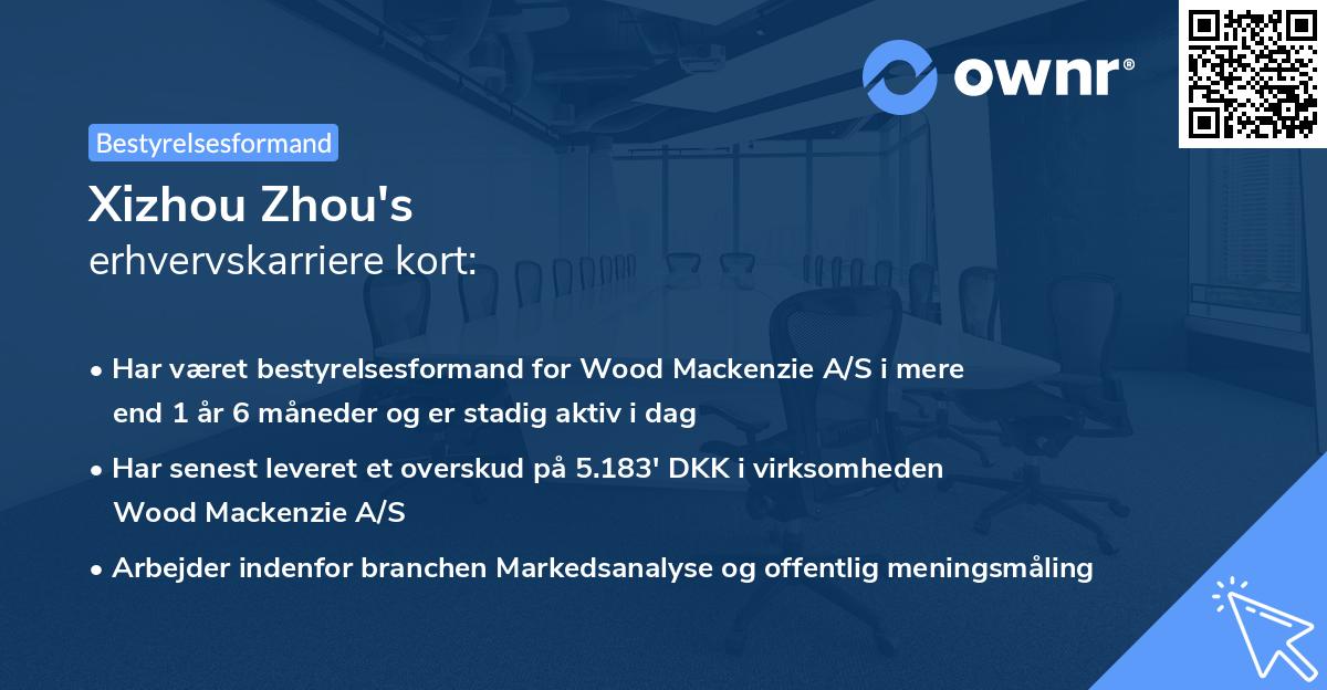 Xizhou Zhou's erhvervskarriere kort