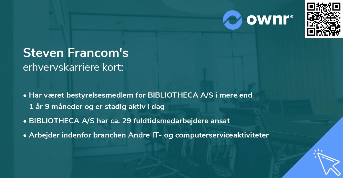 Steven Francom's erhvervskarriere kort