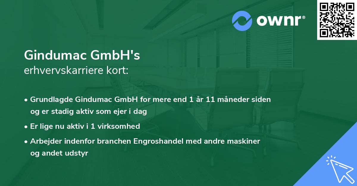 Gindumac GmbH's erhvervskarriere kort