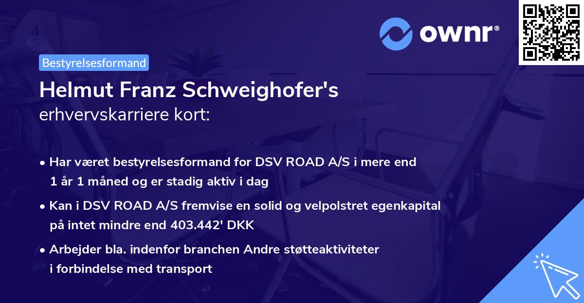 Helmut Franz Schweighofer's erhvervskarriere kort