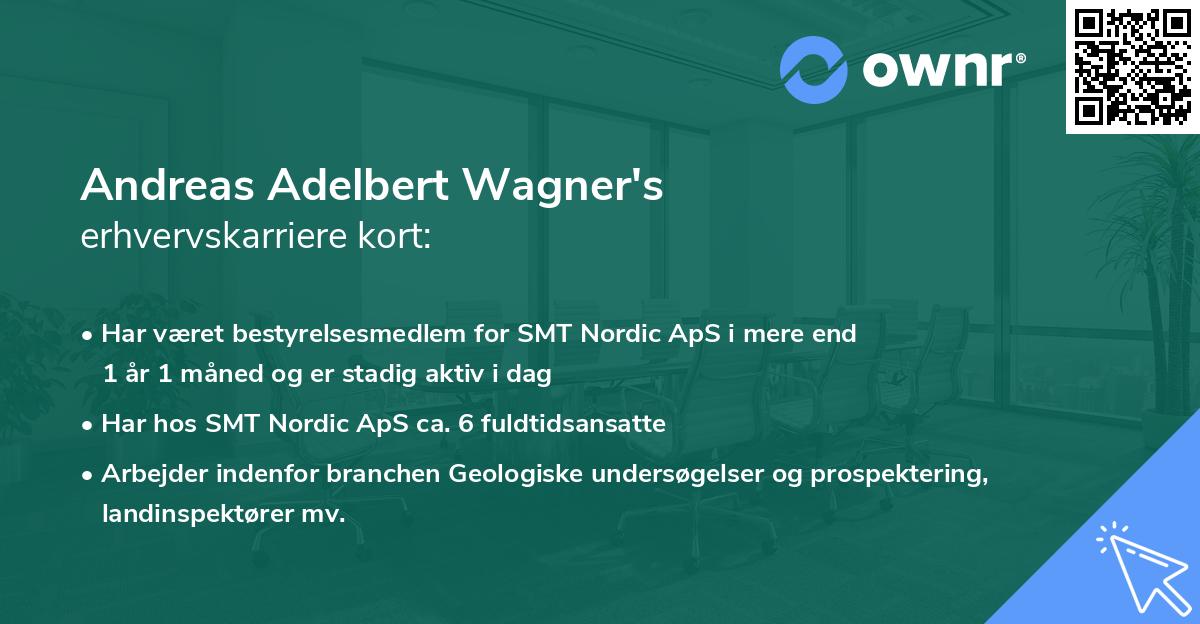 Andreas Adelbert Wagner's erhvervskarriere kort